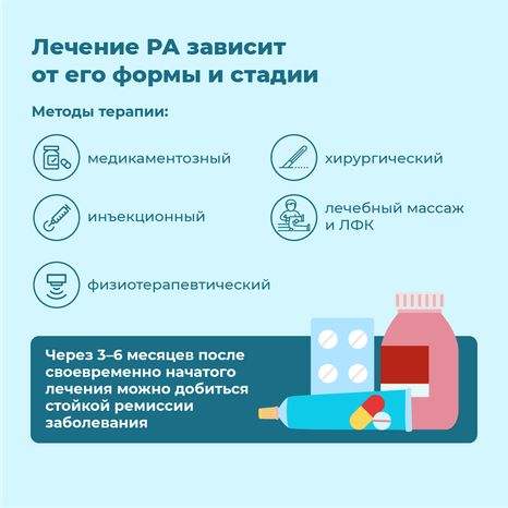 Ревматоидный артрит - квадрат-08