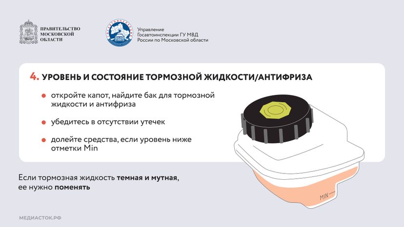 Как самому проверить состояние автомобиля горизонталь 08