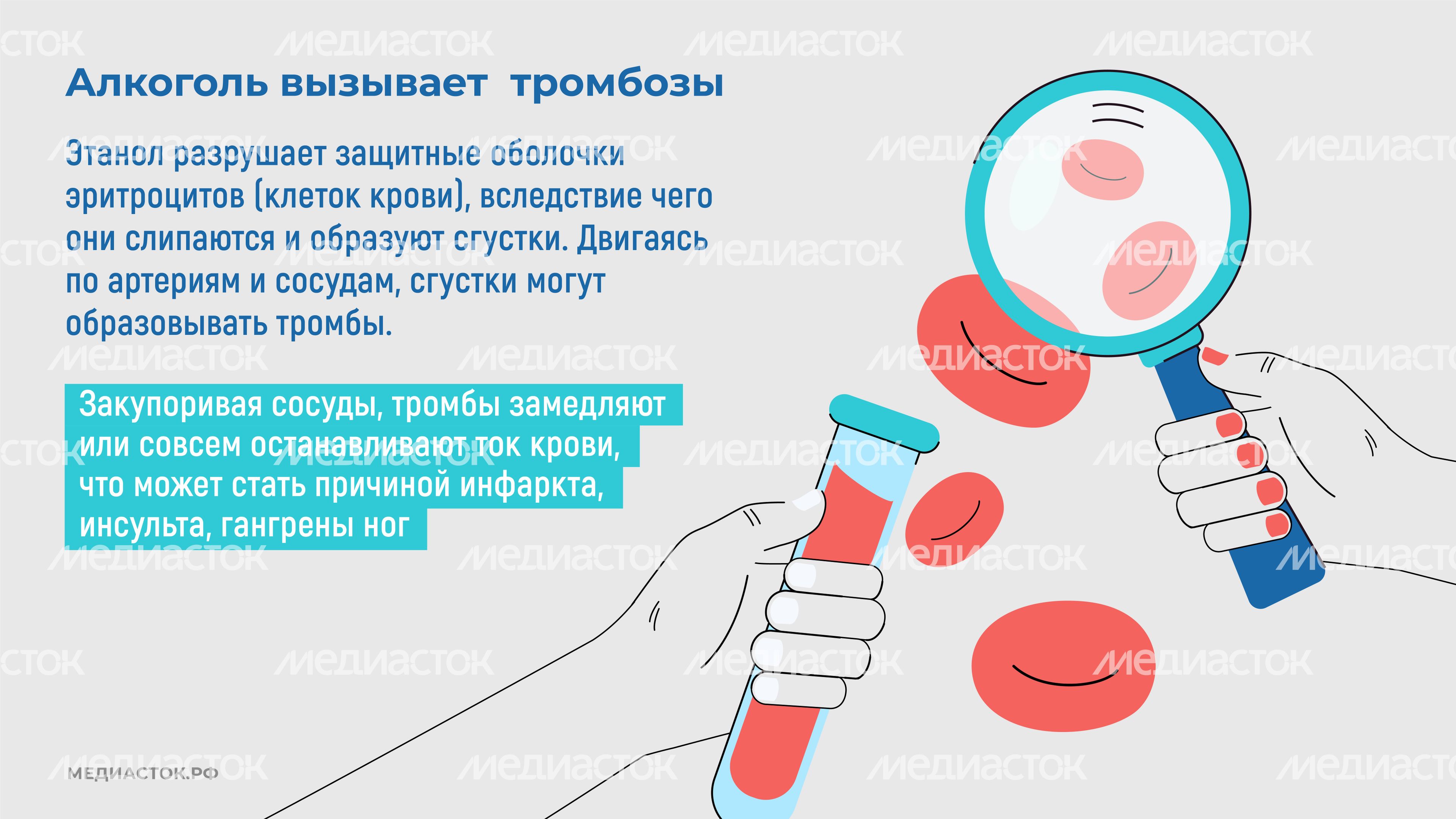 Как алкоголь влияет на сердце горизонталь 06 Как алкоголь влияет на сердце горизонталь 06
