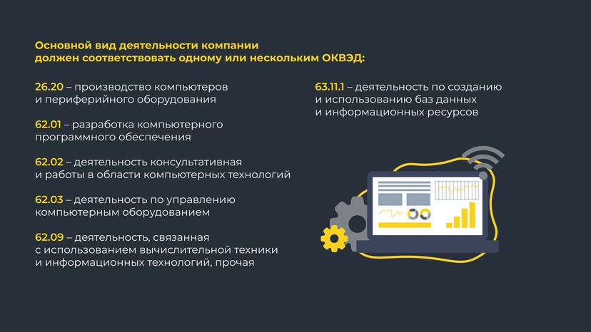 Гранты из бюджета для ИТ компаний 