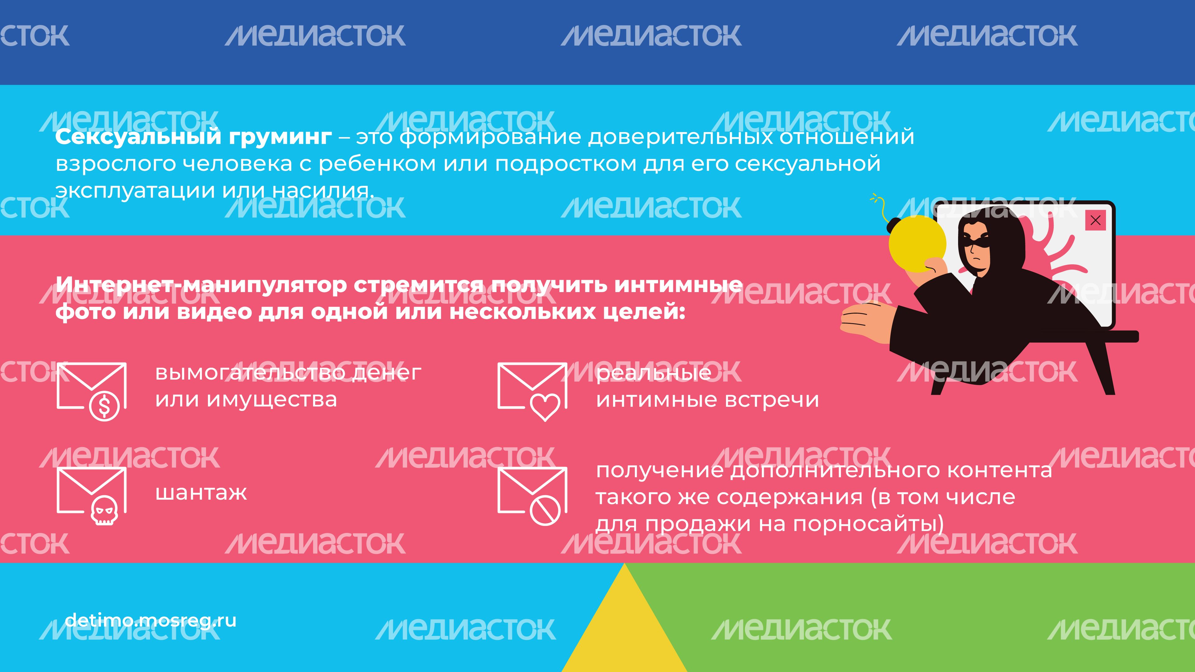 Какие опасности могут подстерегать детей и подростков в сети «Интернет» горизонталь 07
