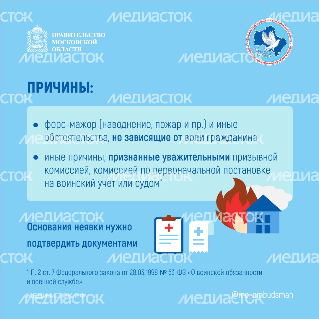 Квадрат УПЧ причины неявки по повестке 02 Квадрат УПЧ причины неявки по повестке 02
