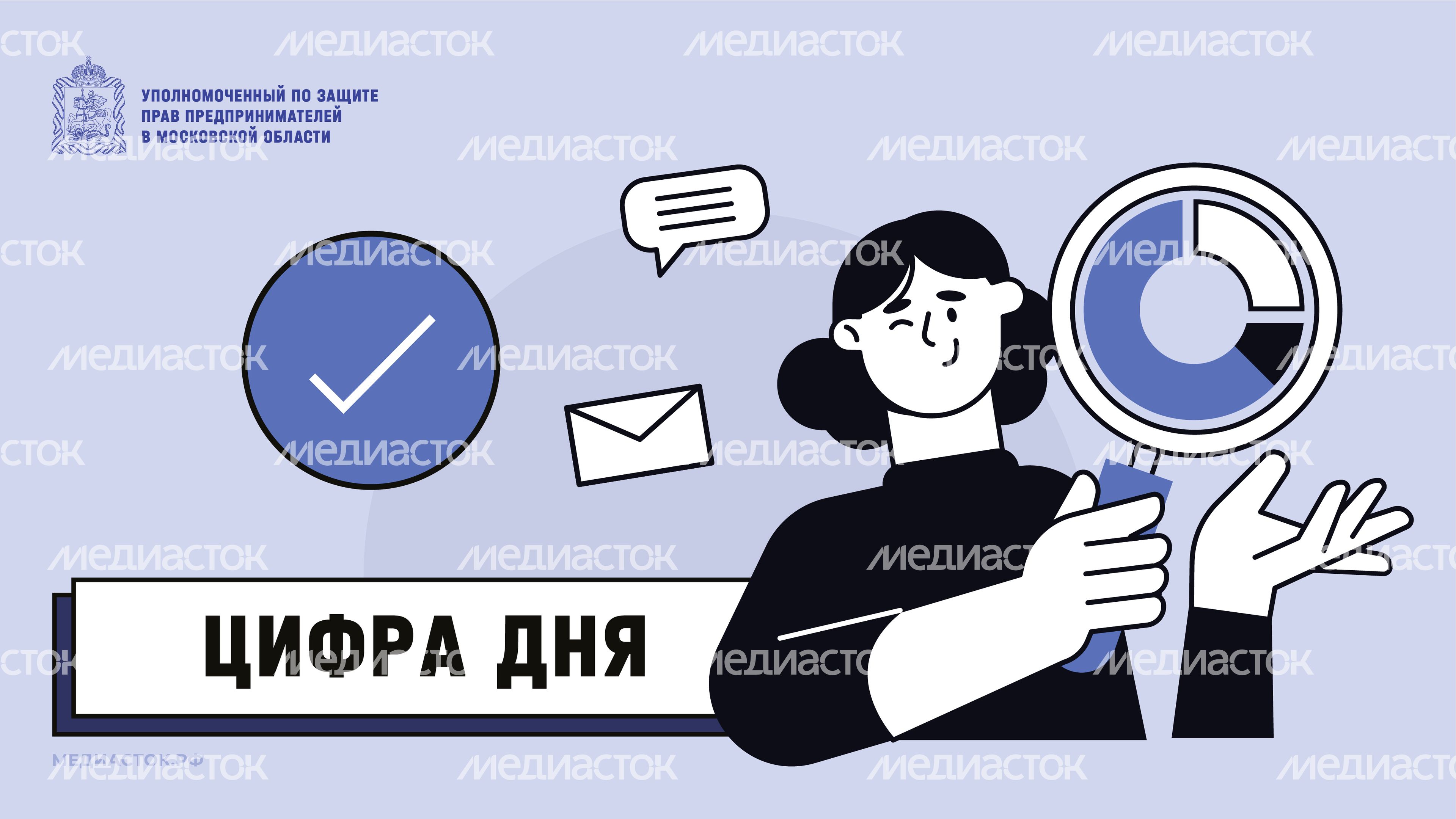 Обложки 2025 Цифра дня горизонталь 03 Обложки 2025 Цифра дня горизонталь 03