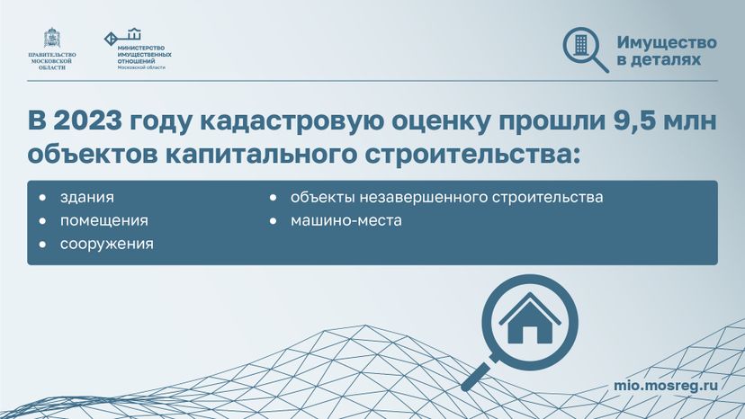 Горизонталь_Итоги кадастровой оценки_02.jpg