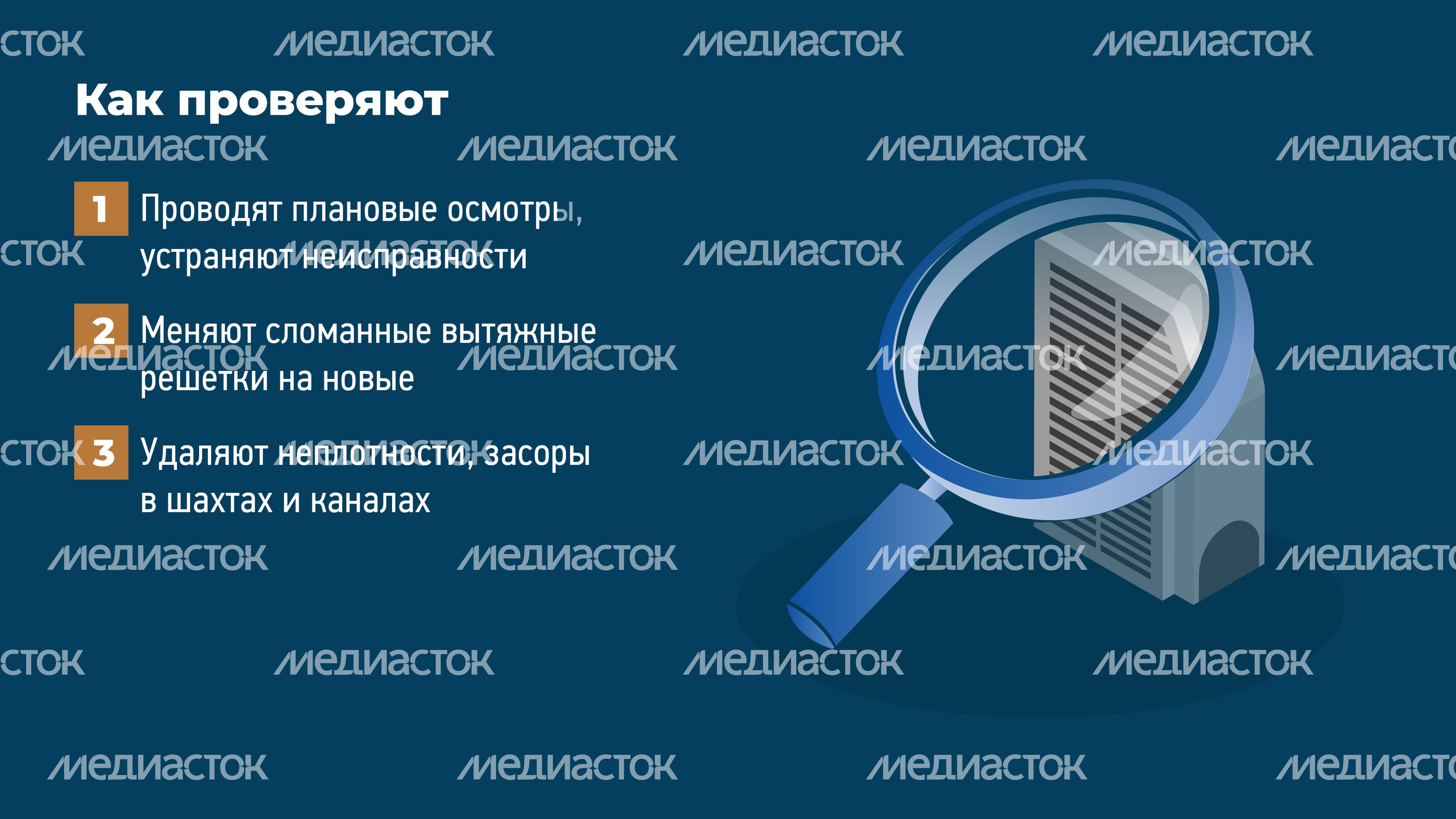 Вентиляция_горизонталь-04