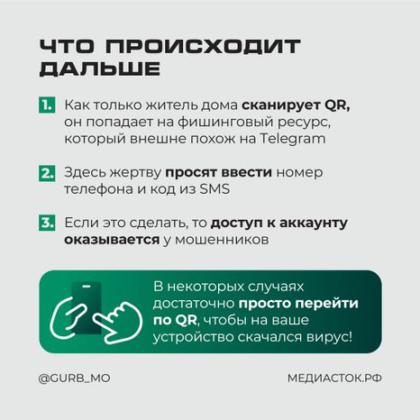 Фальшивые домовые чаты квадрат 03
