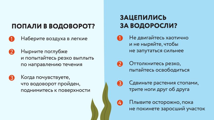 ЧП на воде