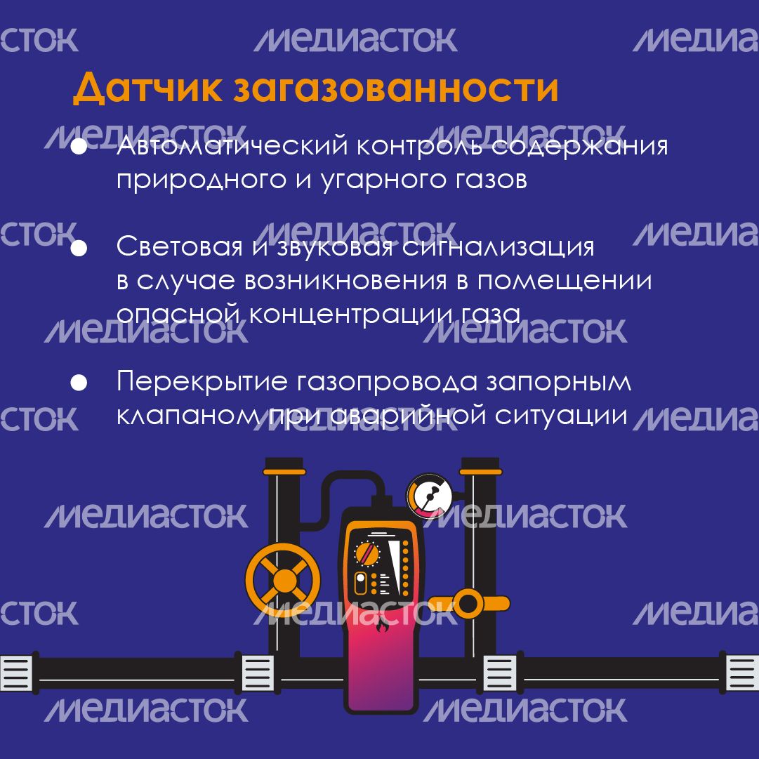 Датчик утечки_квадрат_03.jpg