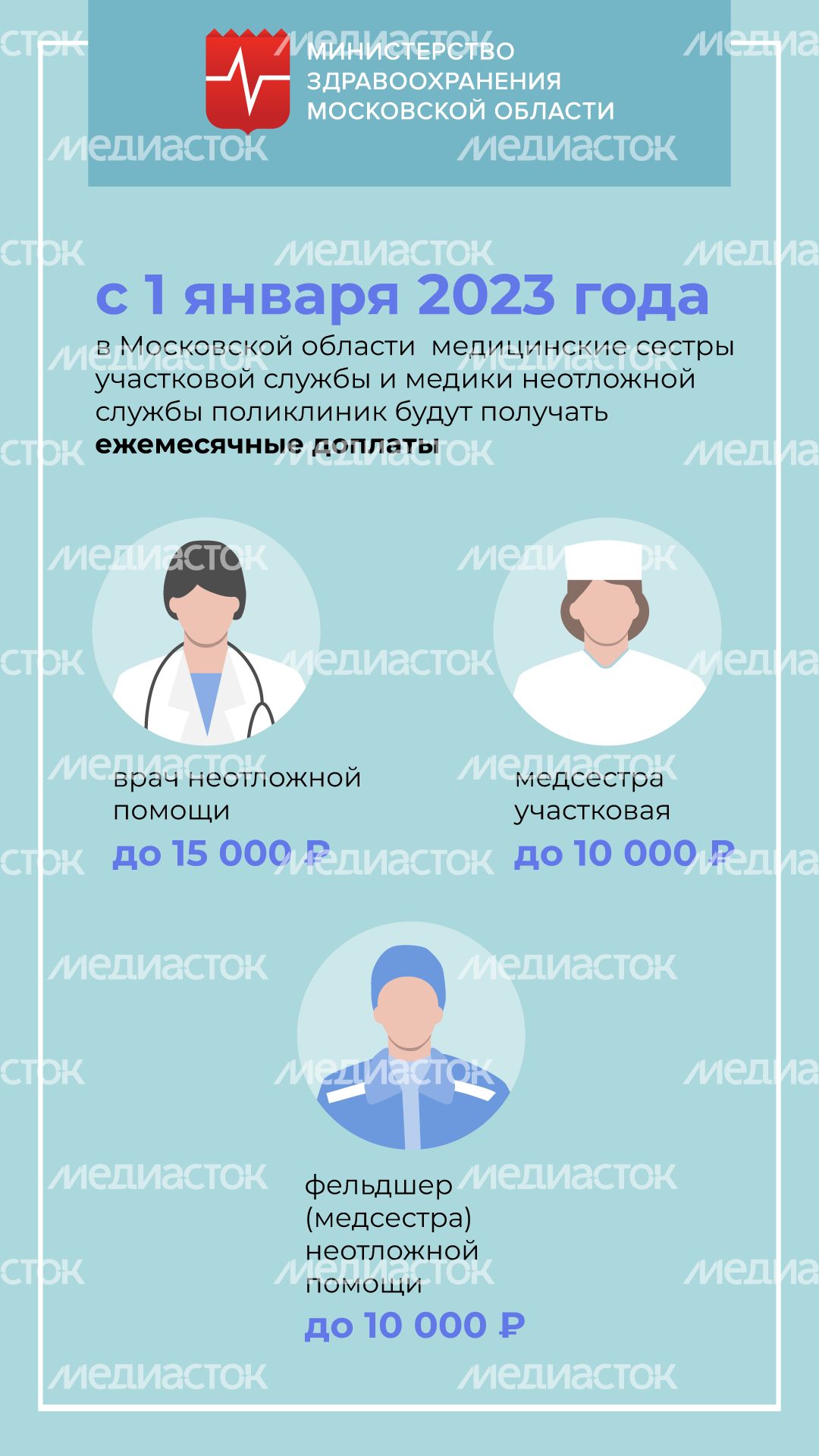 Доплаты врачам и медсестрам скорой