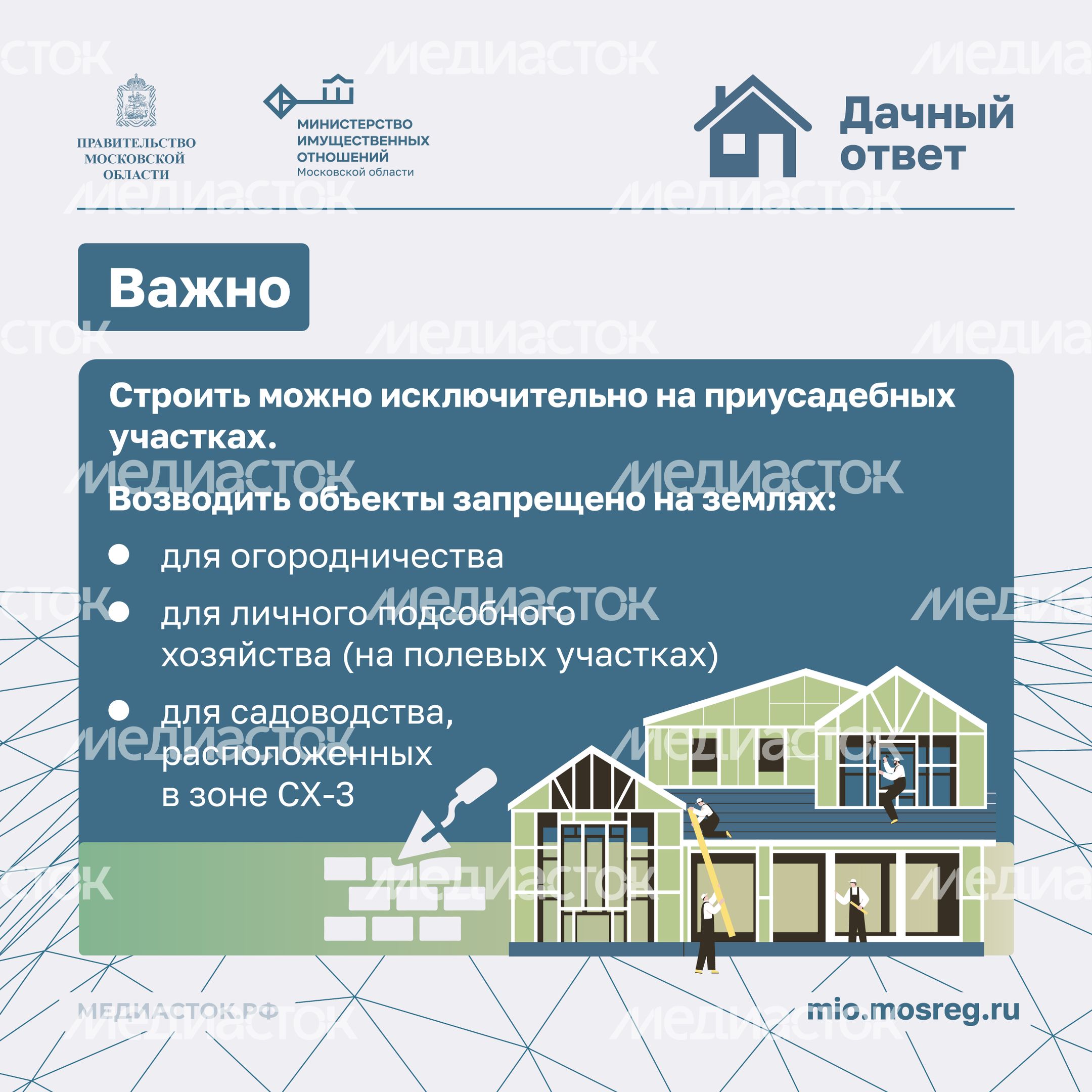 ТОП-3 вопроса продавцу дачи квадрат 07 ТОП-3 вопроса продавцу дачи квадрат 07