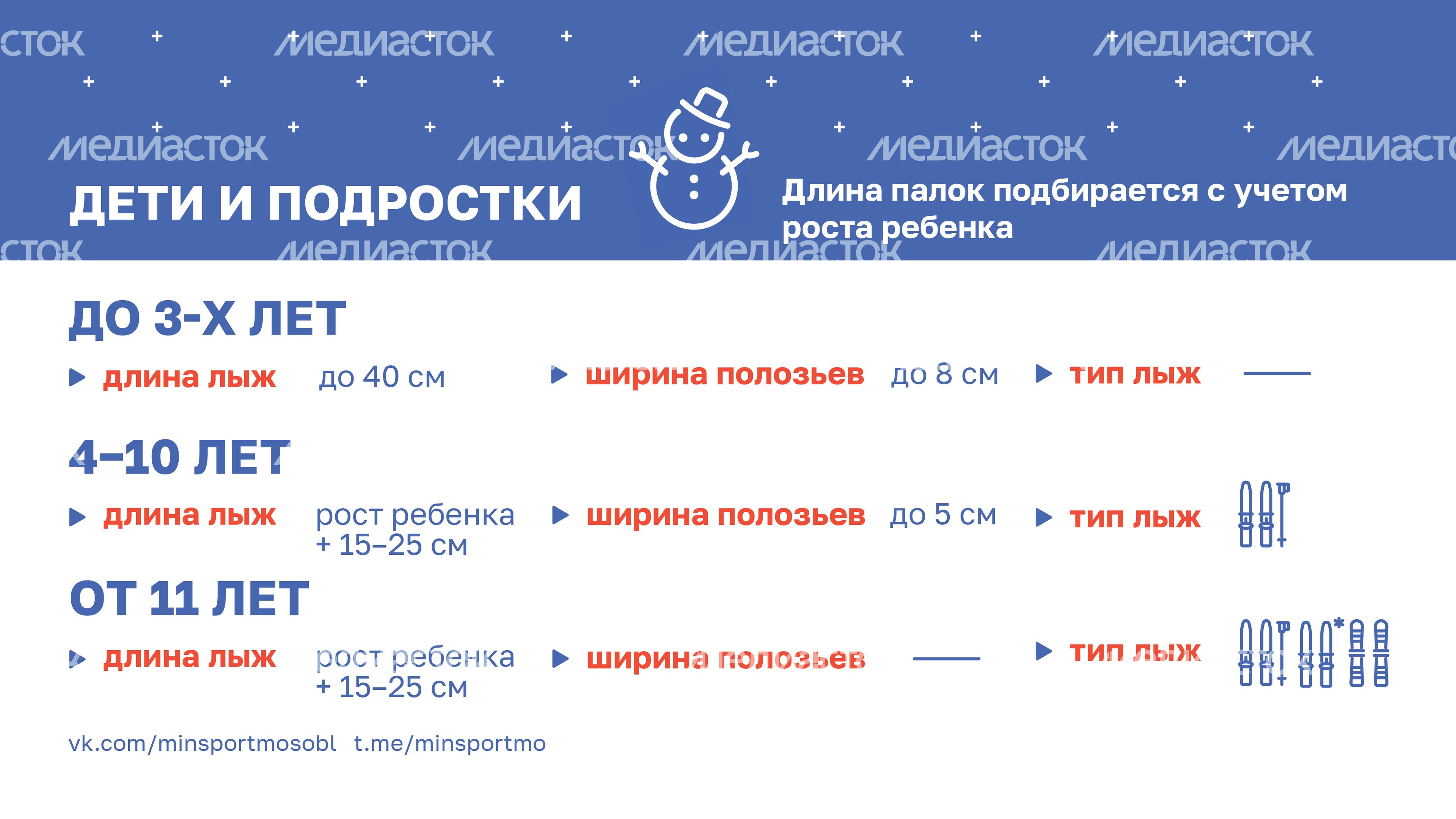 Как выбрать беговые лыжи_Горизонталь-08.jpg
