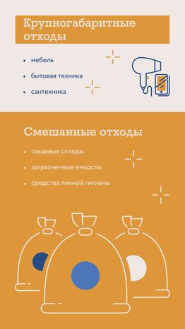 Типы отходов вертикаль 03