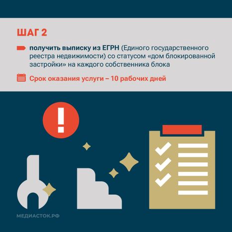 Измените статус вашего дома квадрат 04