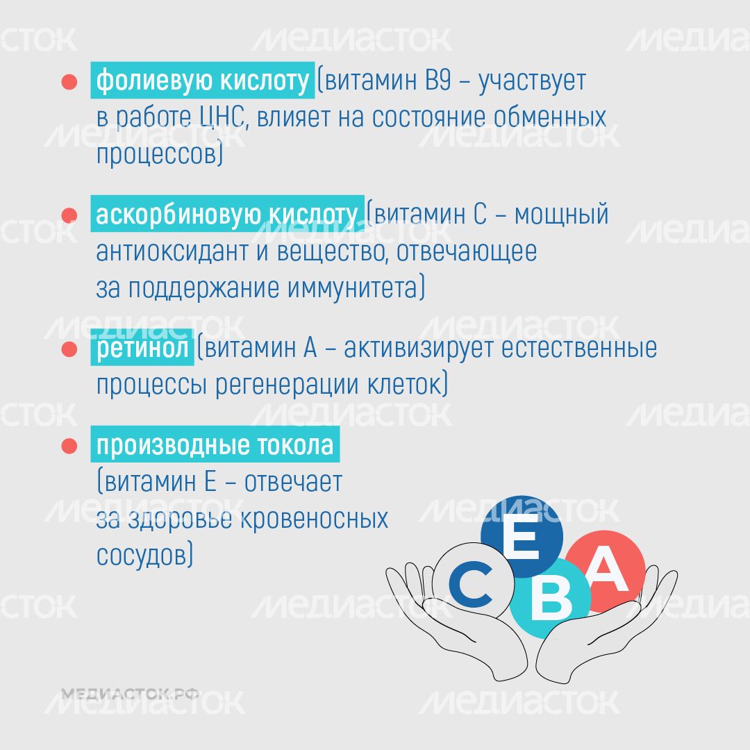 Витамины и алкоголь квадрат 06 Витамины и алкоголь квадрат 06