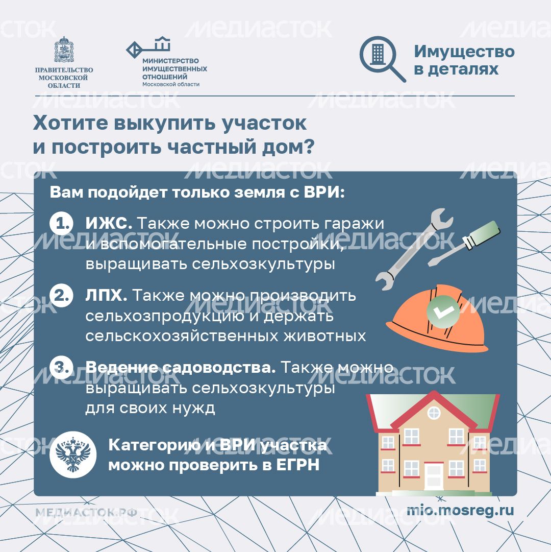 Как выгодно выкупить землю у государства квадрат 04 Как выгодно выкупить землю у государства квадрат 04