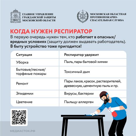 респиратор квадрат 02