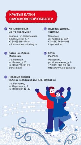 Зимние виды спорта