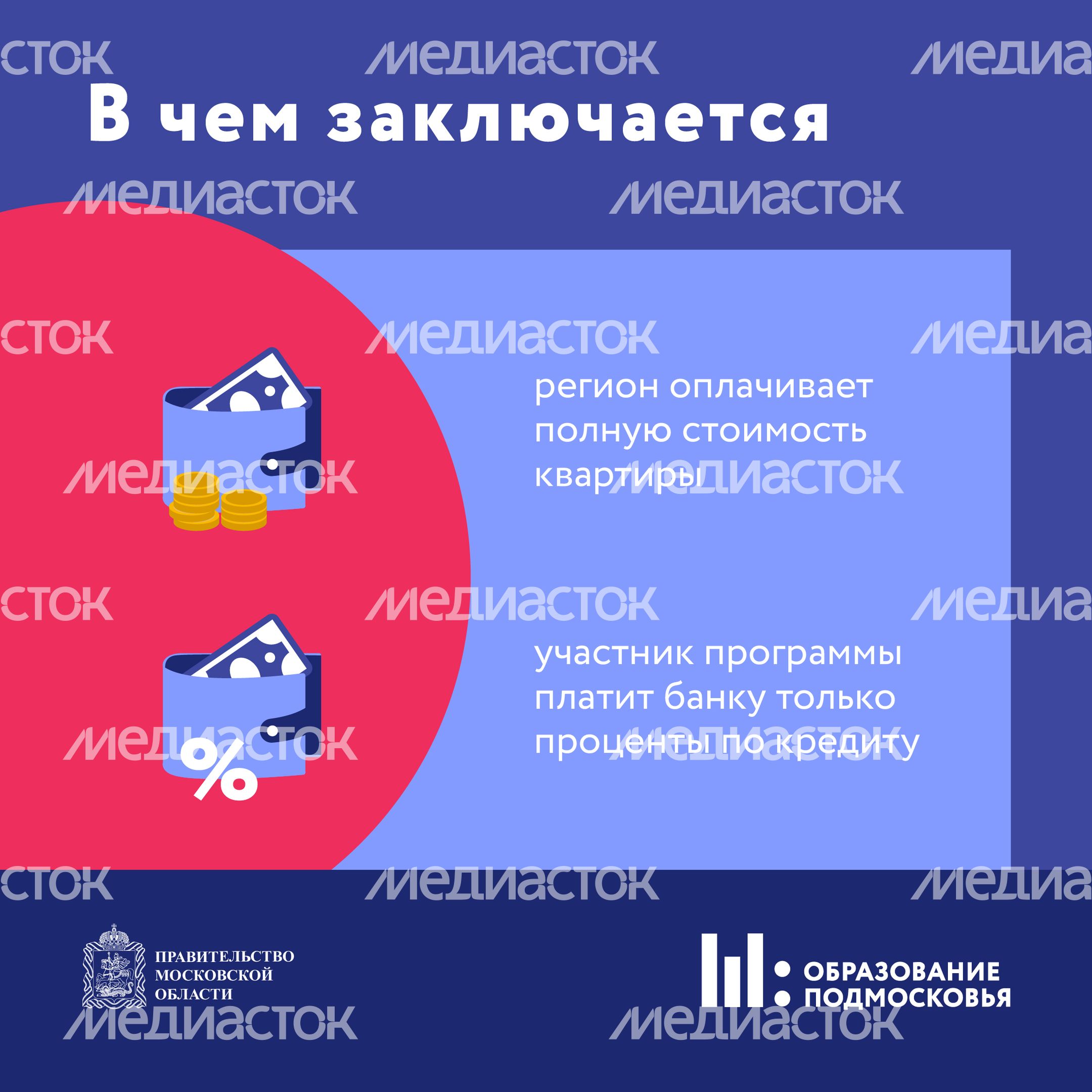Социальная ипотека для педагогов Квадрат 05