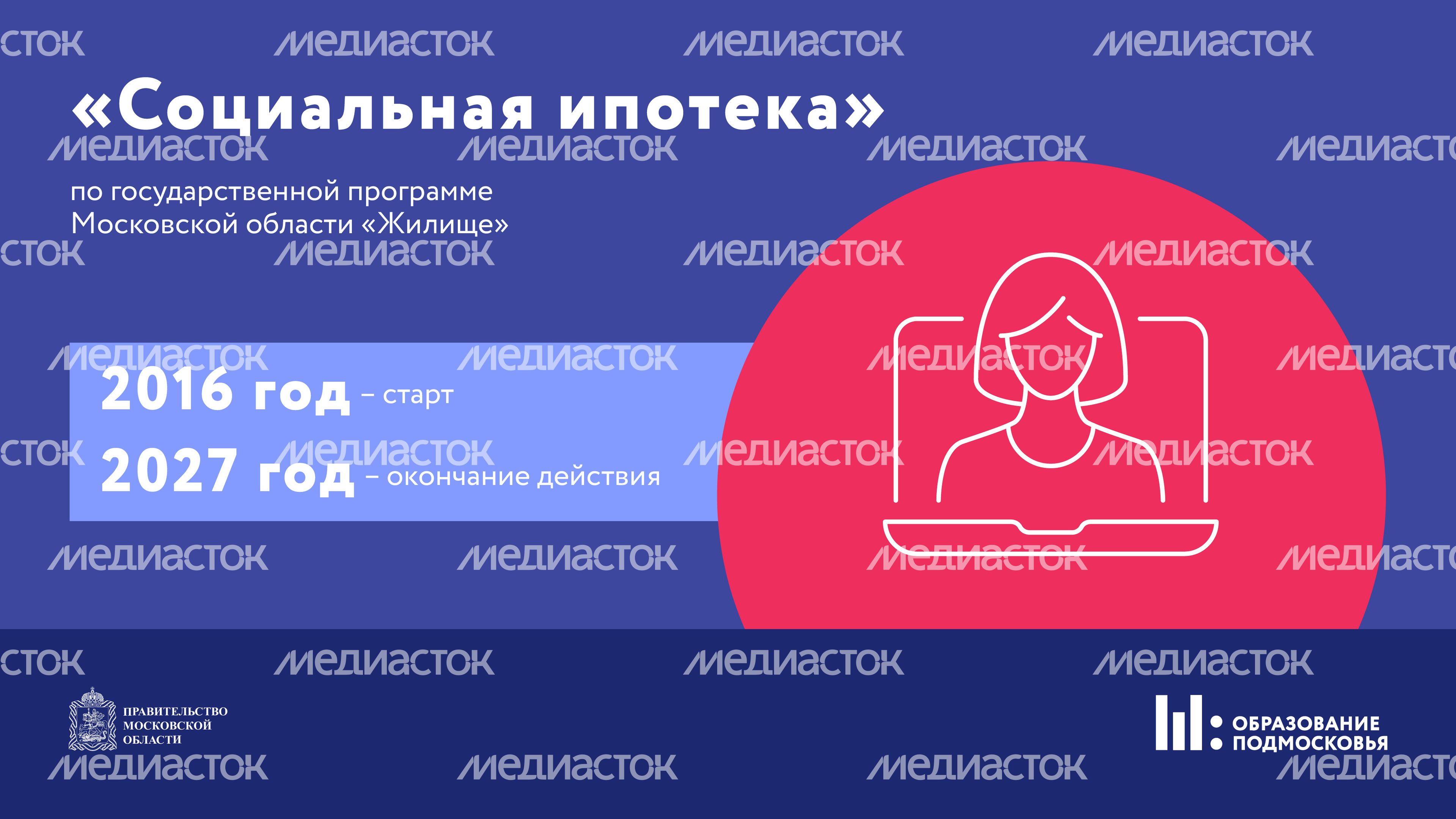 Социальная ипотека для педагогов Горизонталь 02