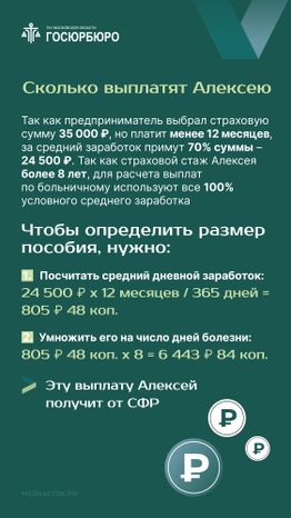 Оплата больничных самозанятым Вертикаль 08