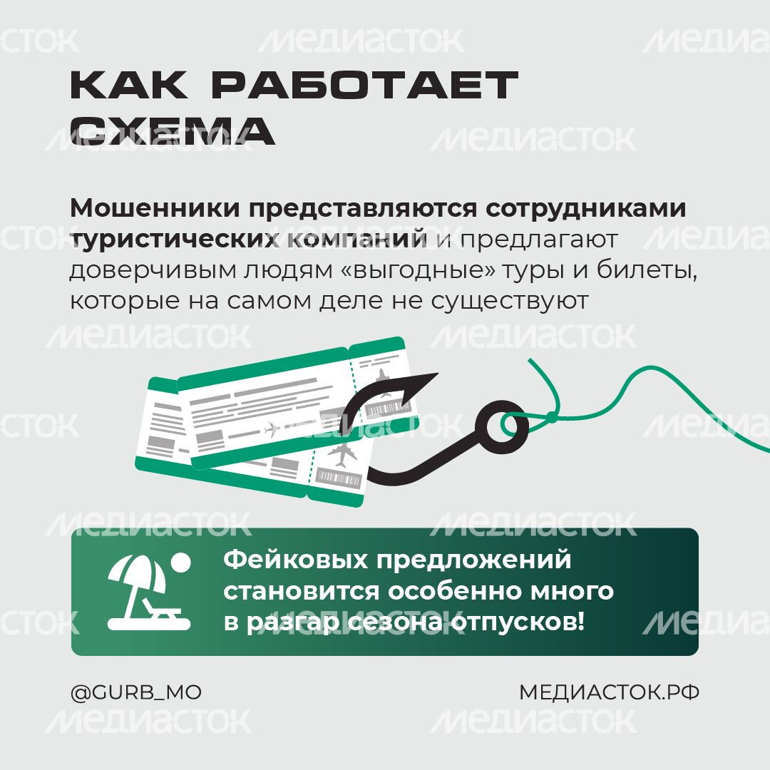 Покупка билетов на море квадрат 02 Покупка билетов на море квадрат 02