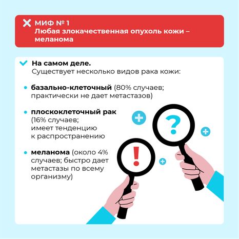 Правда и мифы о меланоме квадрат (3)