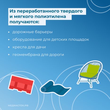 во что перерабатывается вторсырье квадрат 03