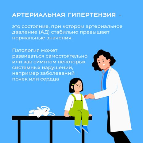 Артериальная гипертензия у детей_Квадрат-03.jpg