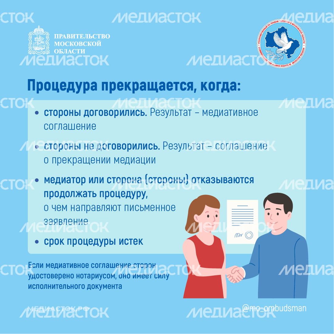 Медиация Квадрат 05 Медиация Квадрат 05