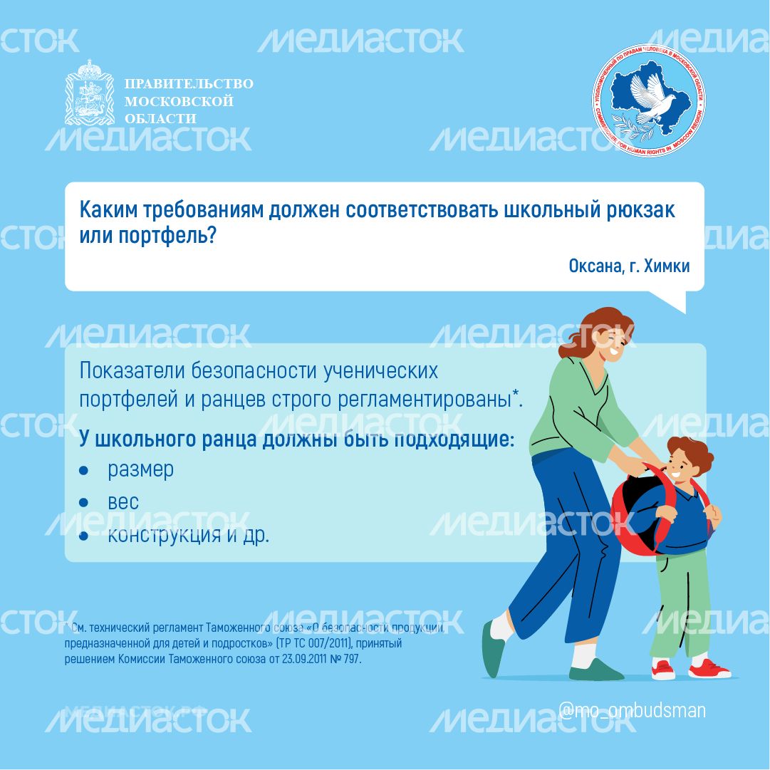 Каким должен быть школьный ранец квадрат 01