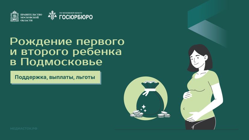 Рождение первого и второго ребенка горизонталь 01