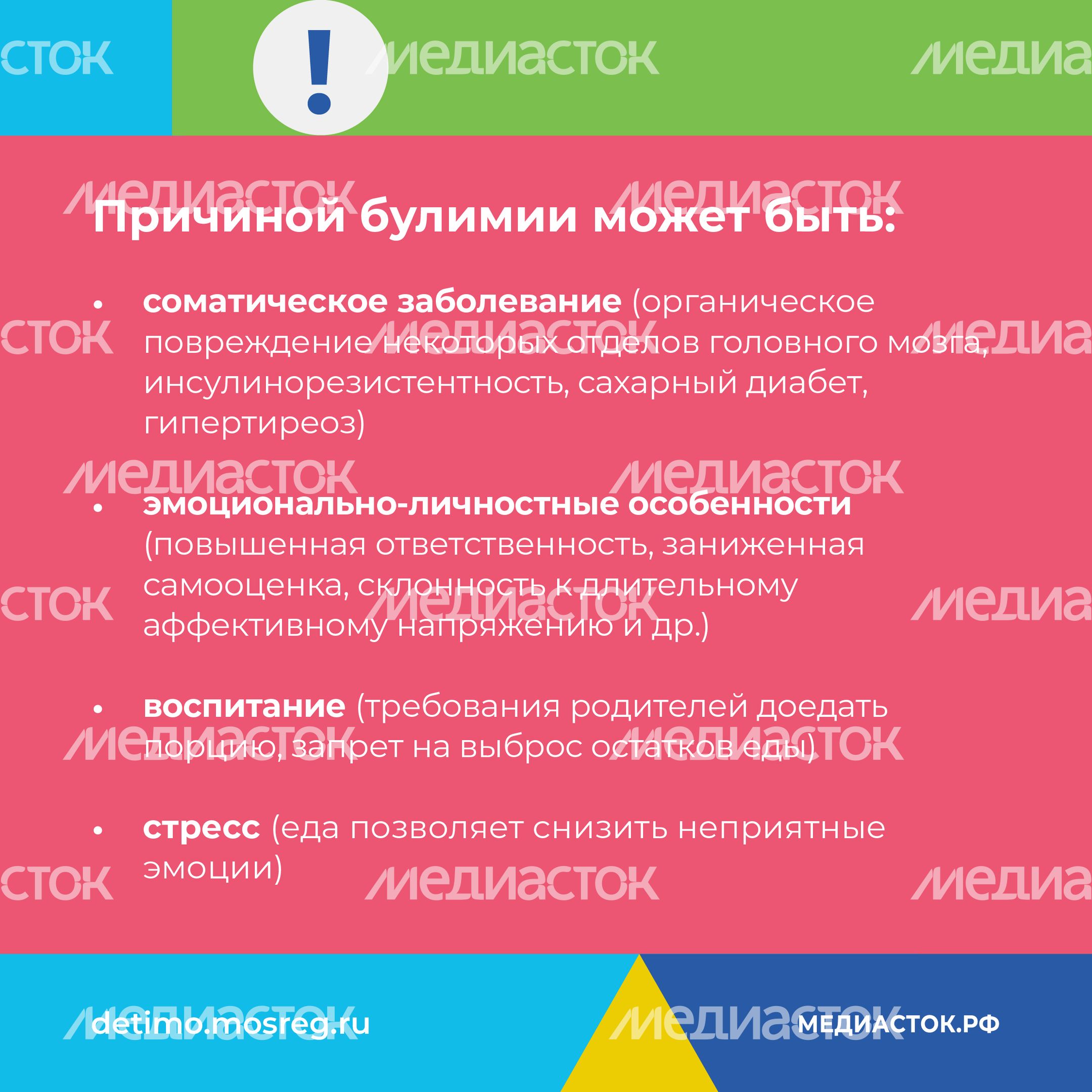 Булимия квадрат 03 Булимия квадрат 03