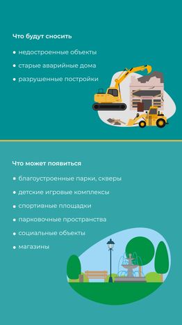 Голосуй за новые объекты на Доброделе