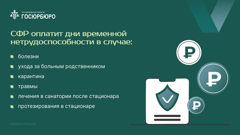 Оплата больничных самозанятым Горизонталь 03