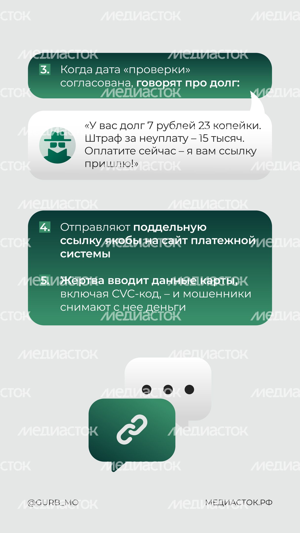 Внимание! Мошенники притворяются газовщиками вертикаль 03 Внимание! Мошенники притворяются газовщиками вертикаль 03