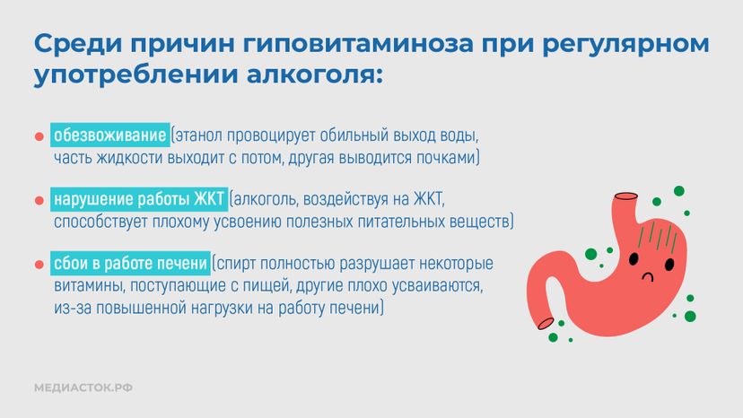 Витамины и алкоголь горизонталь 04