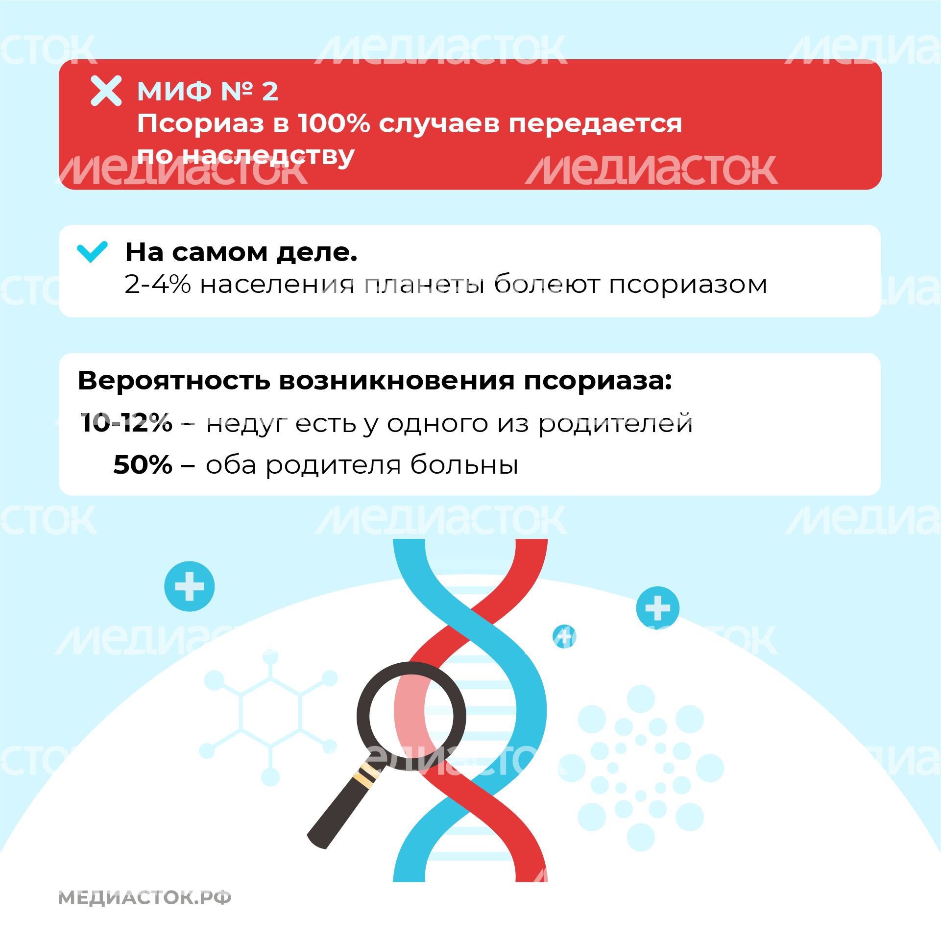 7 мифов о псориазе квадрат (5) 7 мифов о псориазе квадрат (5)