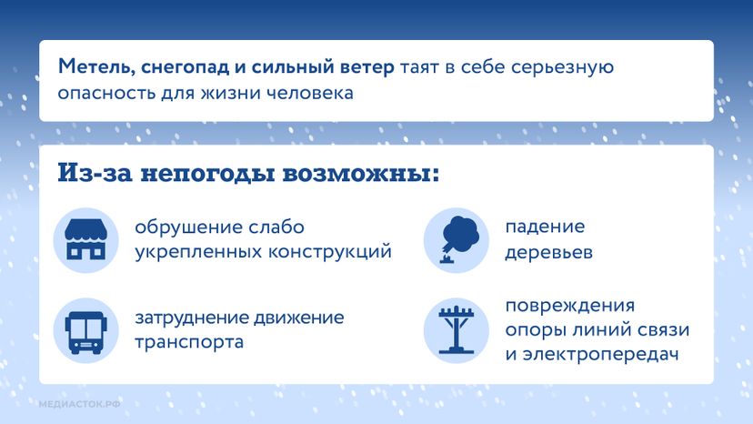 Как обезопасить себя в непогоду горизонталь 02