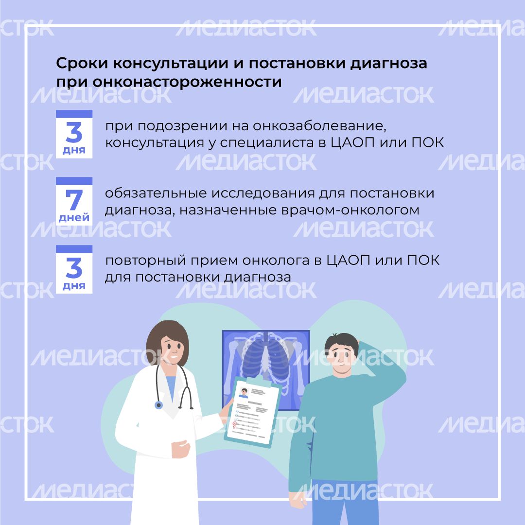 Онкоскрининг квадрат (2).png