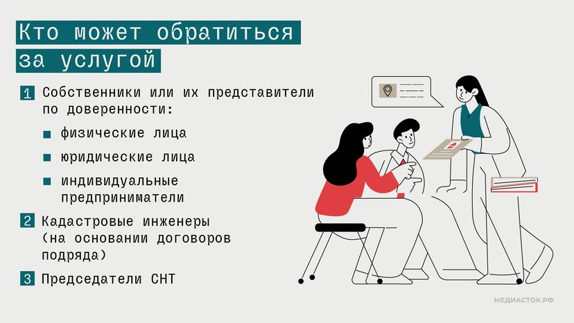 Как получить адрес горизонталь 03