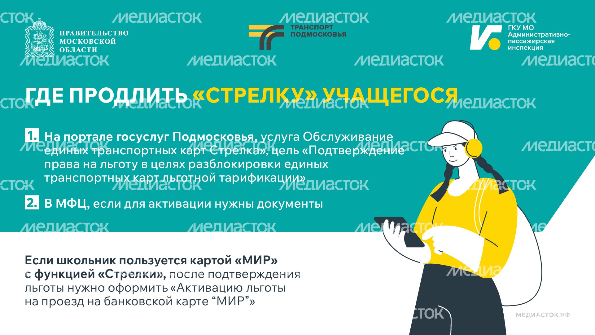 Поездки школьников в автобусах Горизонталь 07