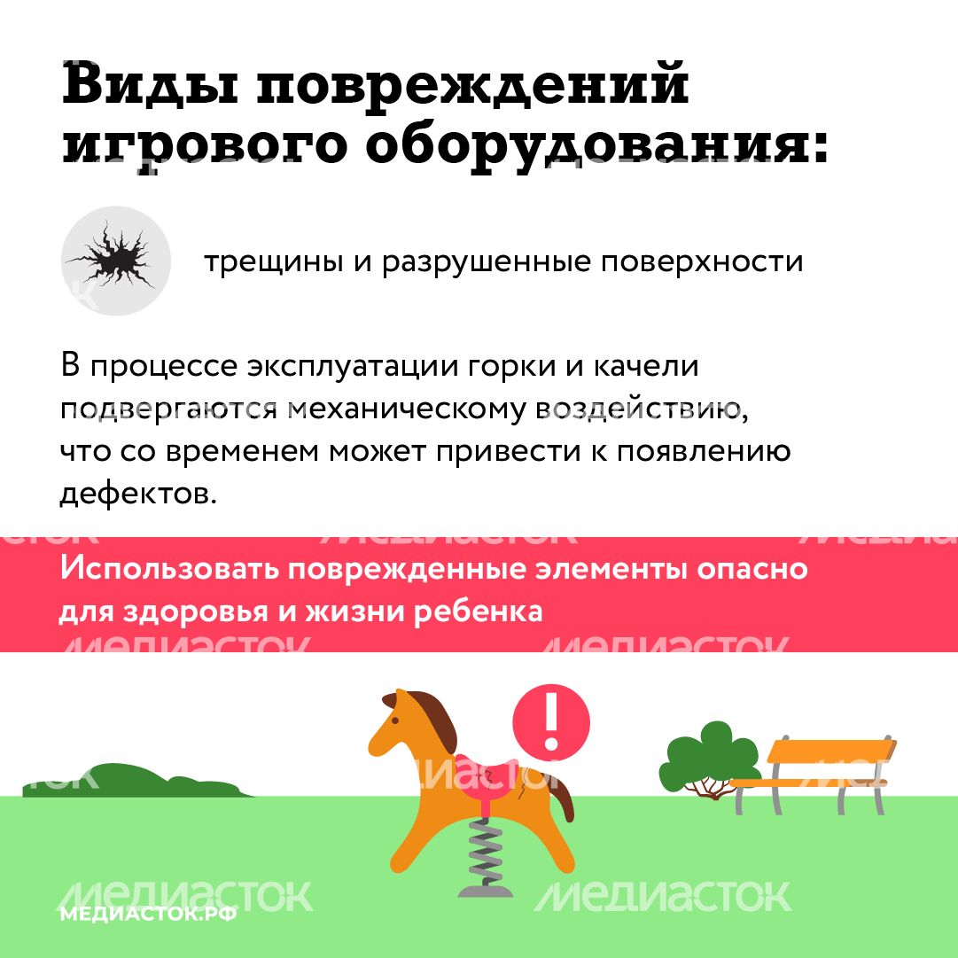 Безопасность на детской площадке квадрат (2) Безопасность на детской площадке квадрат (2)