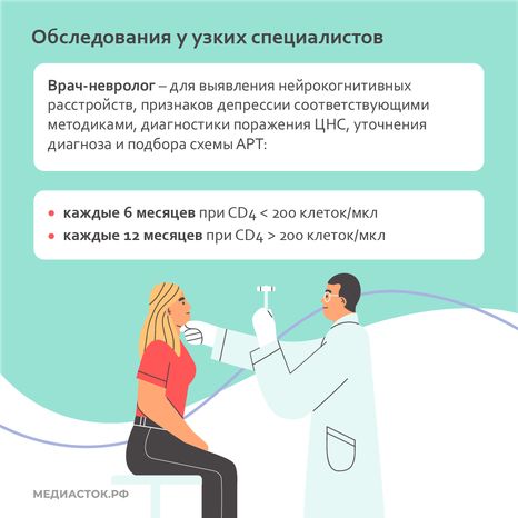 Сроки плановых обследований у узких специалистов квадрат 04