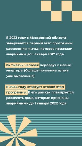 Переселение Краснозаводск