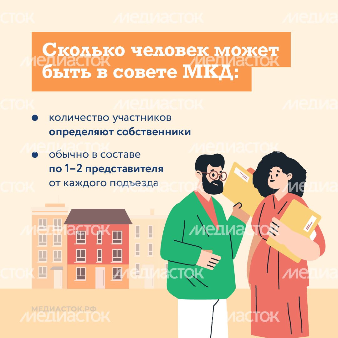 Совет МКД квадрат 06 Совет МКД квадрат 06