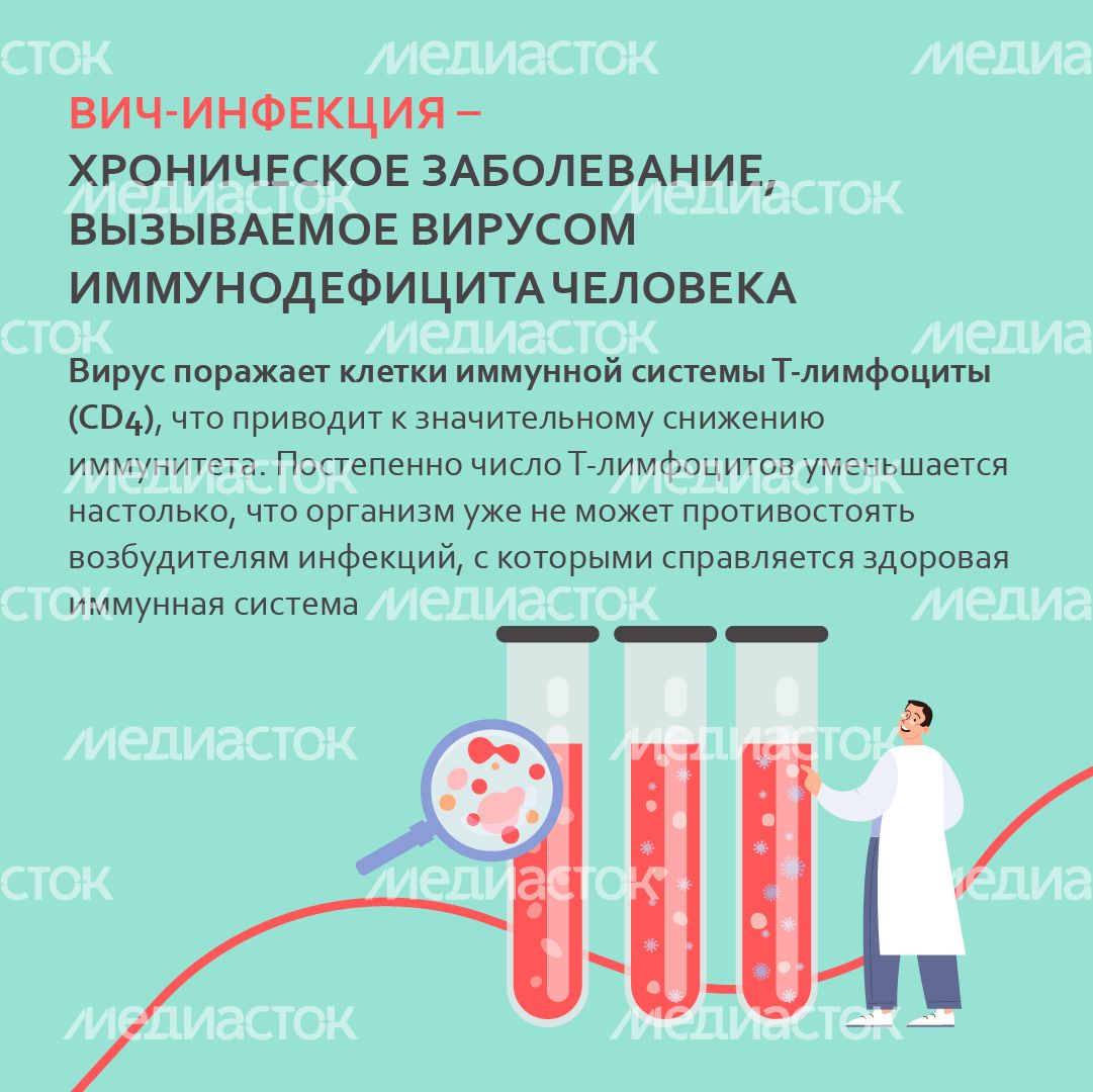 вич или спид в чем разница - квадрат-04