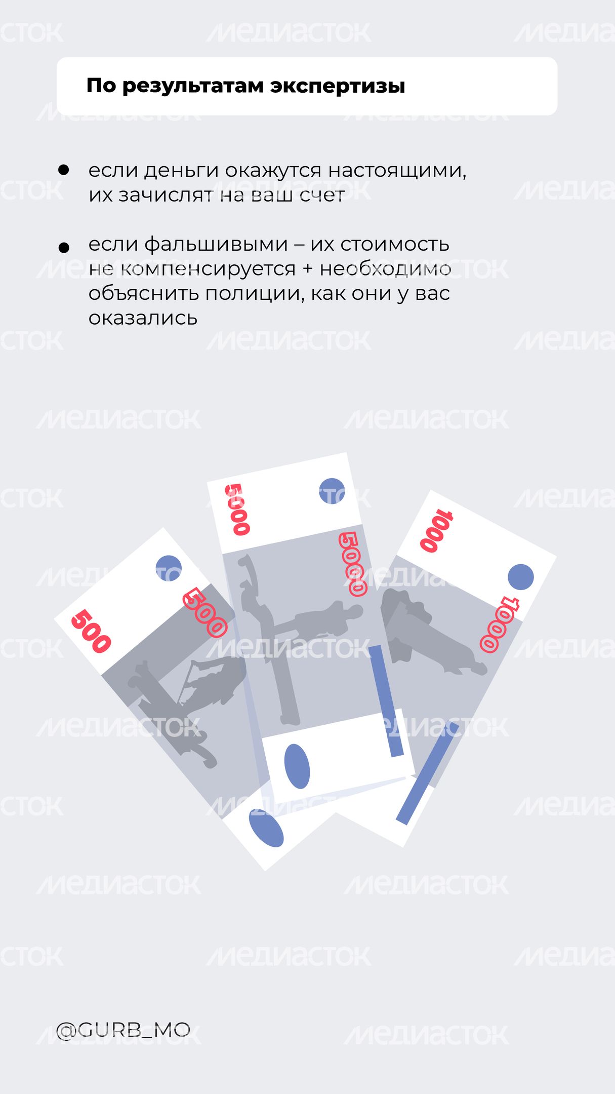 Проверка денег на подлинность-2024_Вертикаль-05