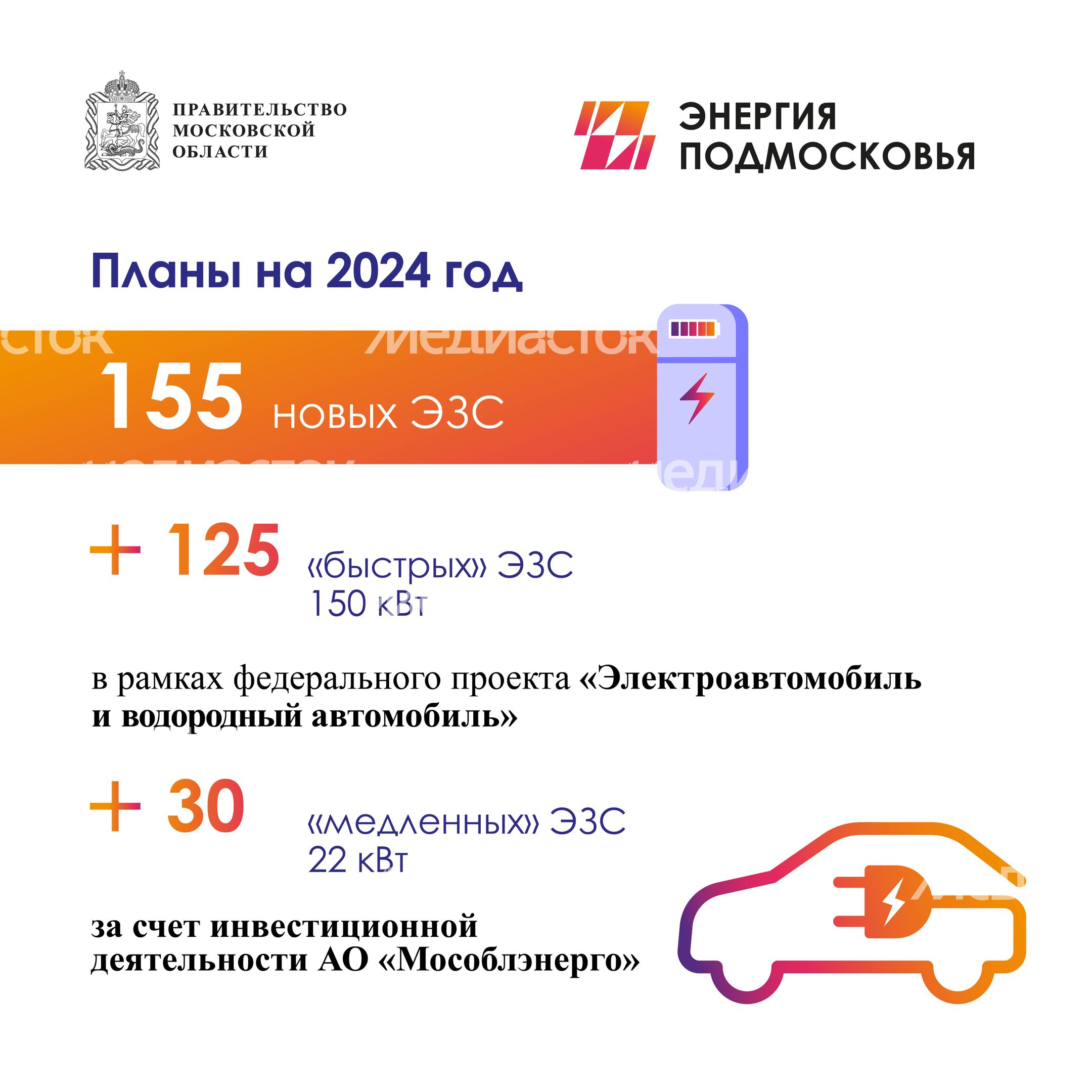 Электромобили-квадрат-04 Электромобили-квадрат-04