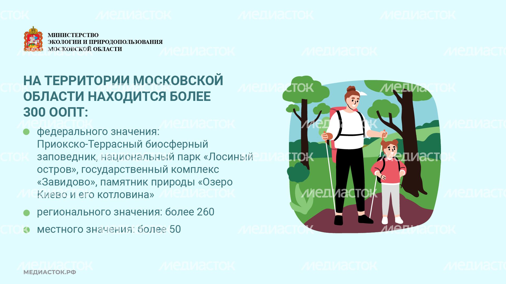 Особо охраняемые природные территории горизонталь 09 Особо охраняемые природные территории горизонталь 09