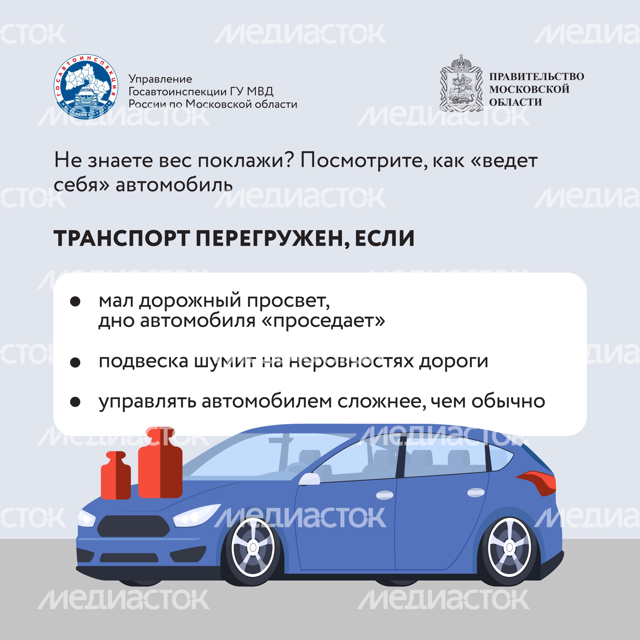 Испытание весом Квадрат 05